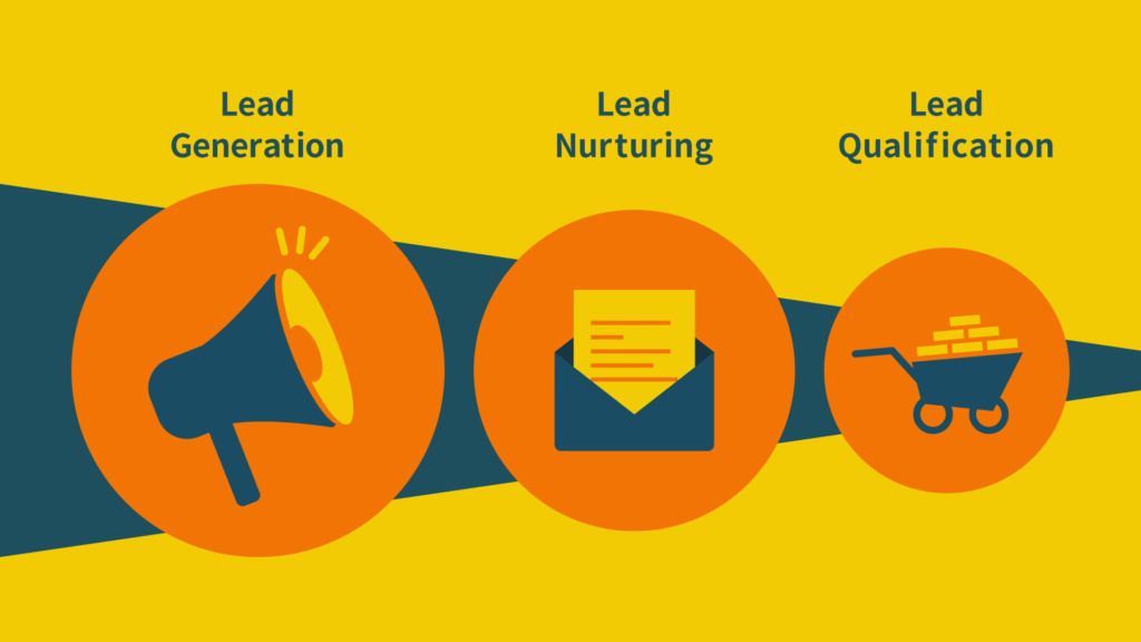 デマンドジェネレーションとは？BtoBビジネスで必要な理由とおすすめツールを紹介