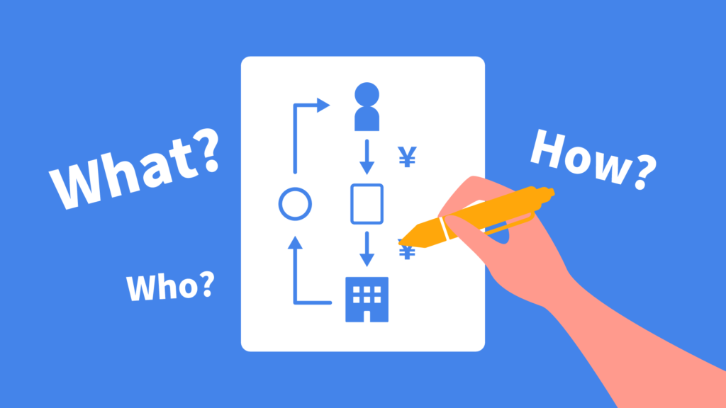 ビジネスモデルとは？企業分析・理解で使える4つのフレームワークを解説