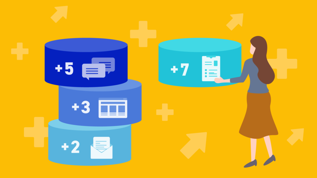 MA　スコアリング