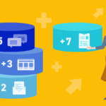 MA　スコアリング