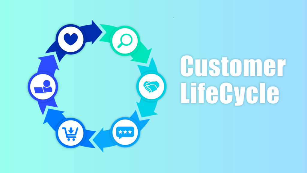 顧客ライフサイクルとは？マーケティング施策で理解すべき6つの段階