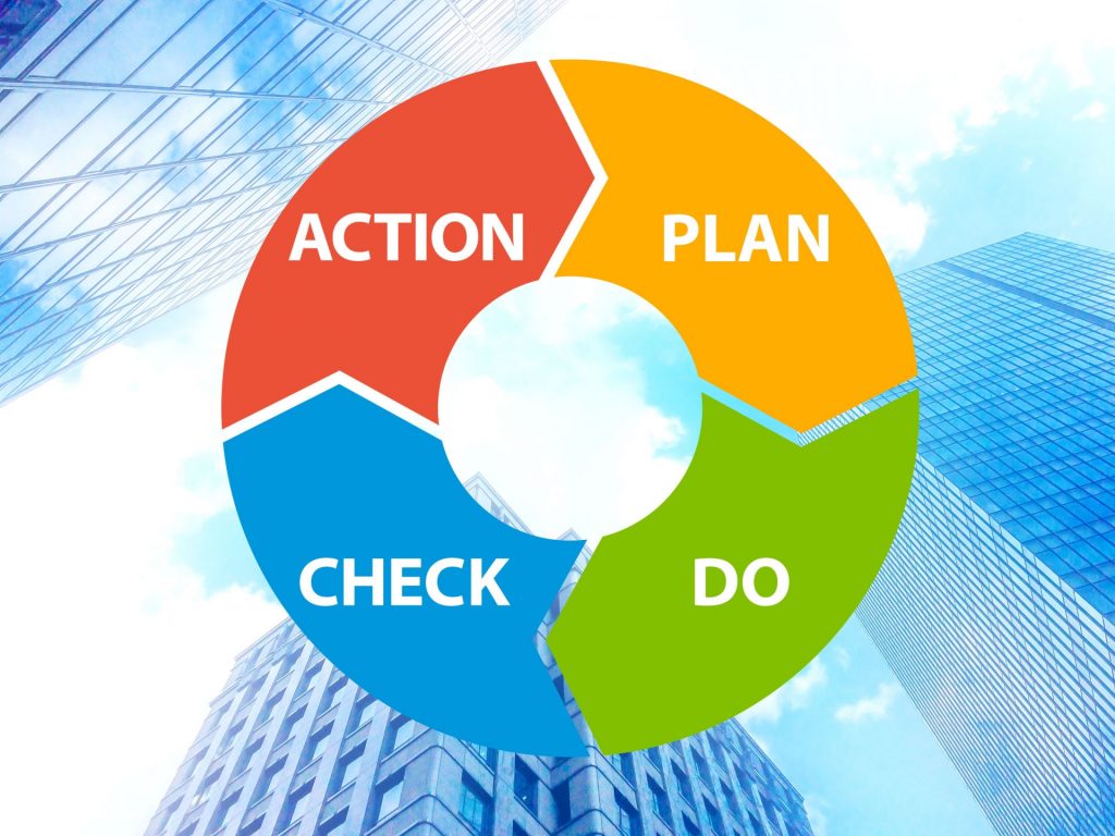 営業活動の中でPDCAサイクルが上手く回らない理由と改善方法 | Senses Lab. | アイキャッチ画像