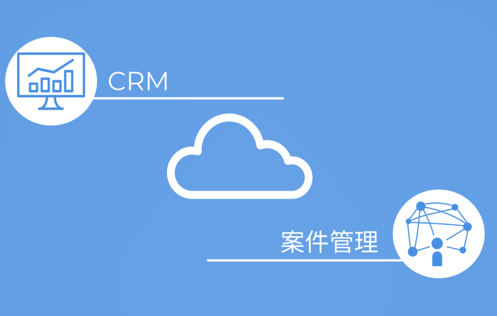 CRM（顧客管理システム）で案件管理をする方法 | 実現できることとは？| Senses Lab. |top