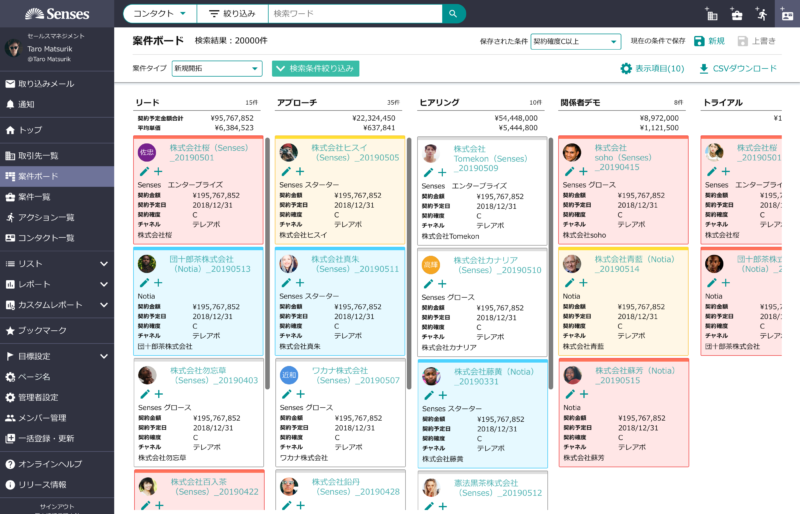 営業のトークスクリプトを磨く方法｜導入ステップとツール |Senses Lab.|4