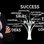 チーム営業のトラブル事例｜より強いチームを目指すには|Senses Lab.|top