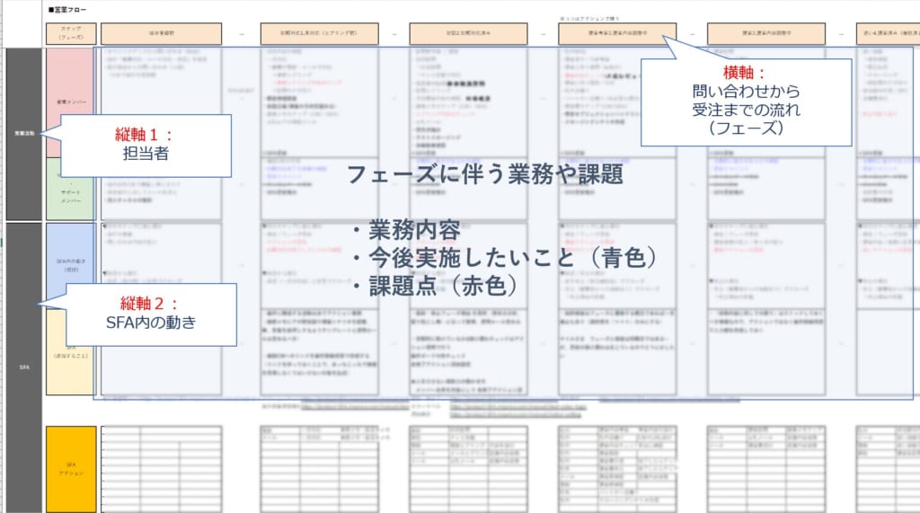 ナイル様事例